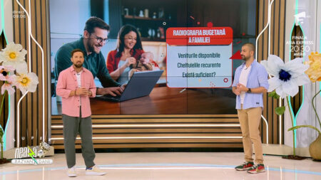 Obiectivele financiare în familiile cu copii mici em360 neata razvan dani adrian maniutiu