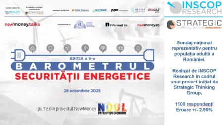 Barometrul Securității Energetice ediția a cincea | 60.3% dintre români sunt de acord ca, începând cu 2027, Republicii Moldova să îi fie furnizate, contra cost, o parte din gazele extrase din Marea Neagră