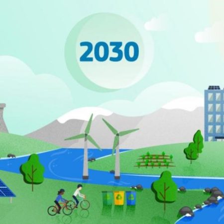 Comisia solicită feedback privind cadrul politicii climatice a UE post 2030 em360