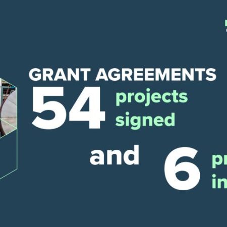 UE deblochează 2,7 miliarde de euro pentru 54 de proiecte industriale verzi em360